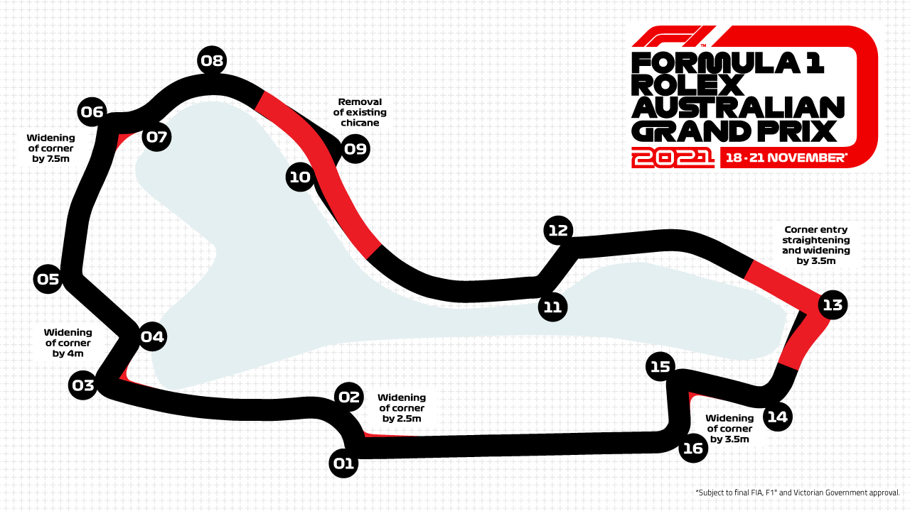 GP Australia, presentato il nuovo layout di Melbourne TheLastCorner.it